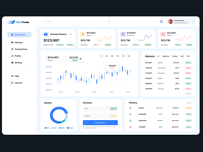 Cripto Dashboard UI Design