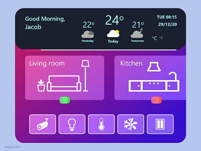 Home monitoring dashboard 021 100daychallenge adobexd dailyui dashboard homemonitoring icons illustrator
