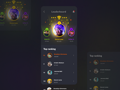 Daily UI :: 019 Leaderboard