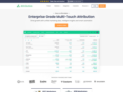 Attribution Software app design flat typography ui ux web website