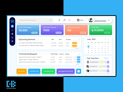 Education Board Dashboard