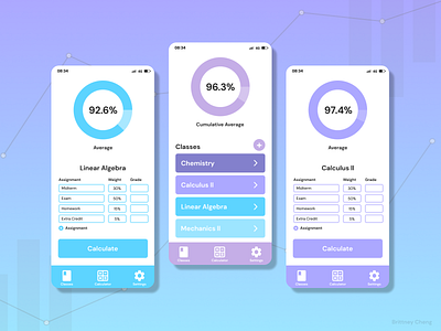 Daily UI #004 - Calculator