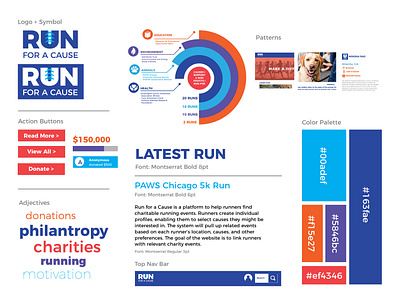 Run for a Cause Website: Style Tile css html javascript marathon responsive responsive web design runner style style guide ui uiux uiuxdesign uiuxdesigner user experience user interface ux webdesign website website builder website design