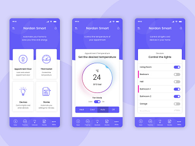 Smart App for Wireless Appartment Control