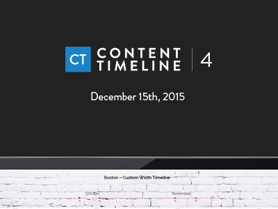 Content Timeline - A redesign for a cool wordpress plugin