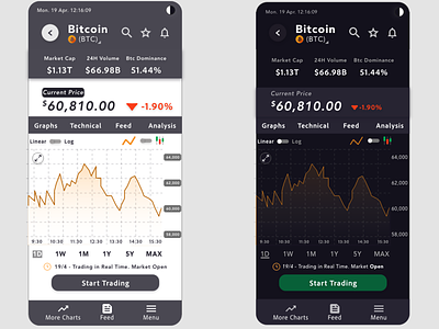Crypto Investing App Concept UI by SyntApps adobexd app app concept app design appconcept bitcoin bitcoin app bitcoin wallet bitcoins crypto app invest investing investing app mobile stock ui uiux ux