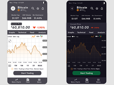 Crypto Investing App Concept UI by SyntApps