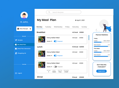 Sophro Planner - Meal Plan