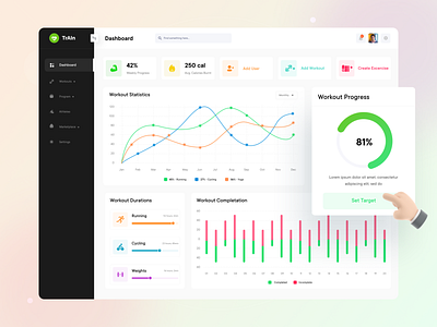 Fitness Tracking Dashboard