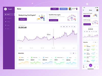 Crypto dashboard ui design