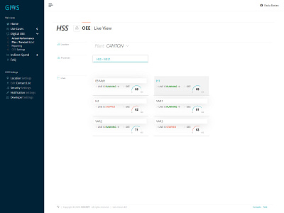 GIOS / OEE / Live View asp.net bootstrap c sharp css html javascript reporting scss