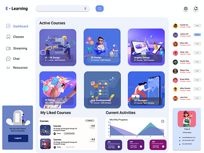 E-learning Dashboard UI Design for Graphic Design Courses 3ddesign app blue cards courses design education elearning graphics design learning modules ui ux website