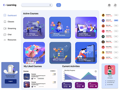 E-learning Dashboard UI Design for Graphic Design Courses