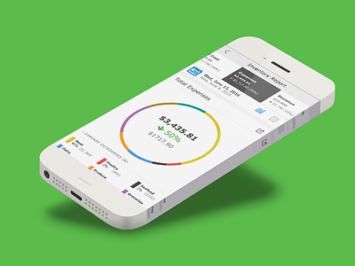 Inventory Visual Report application dashboard interface inventory mobile reporting ui ux