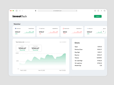 InvestTech design ui