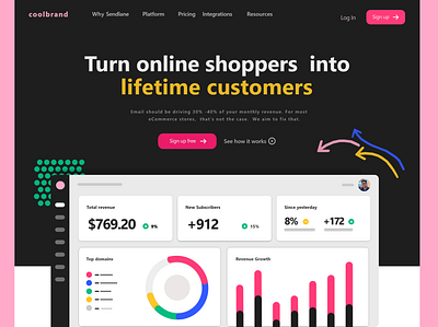 CoolBrand Website beautiful signup stats uiux web designer webdesign website