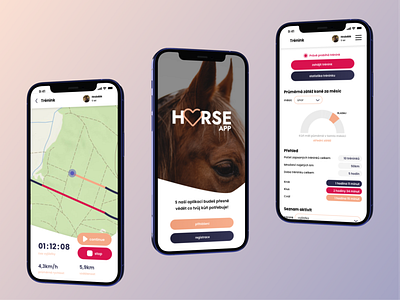 Horse activity and food tracking app