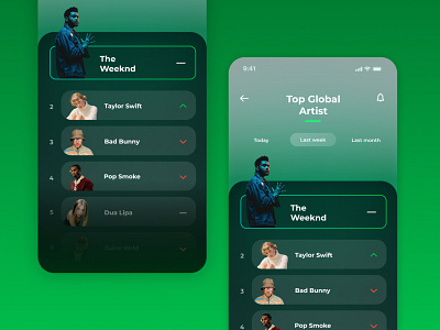 Leaderboard - Music Streaming App (Daily Ui 19) app design dailyui diseño de app leaderboard minimal music app music player spotify streaming app uidesign