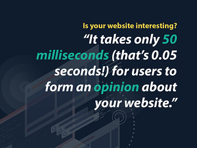 50 milliseconds post essex marketing new website seo website design