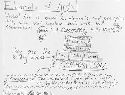 Elements of Art 8pages