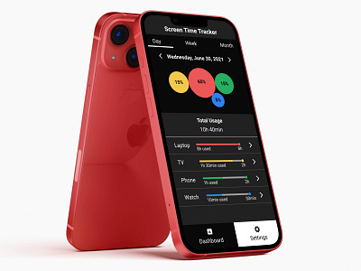 Screen Time Tracker app design case study design figma mobile app mobile design project screen time screen time tracker ui ux uxui vimeo