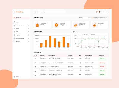 Inventory Management dashboard inventory ui