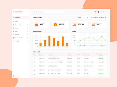 Inventory Management