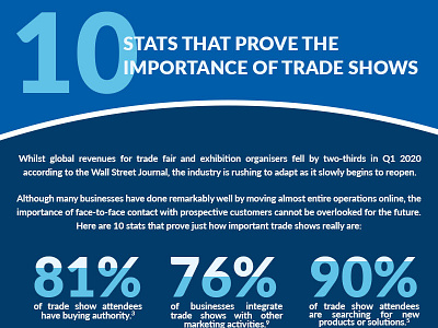 The importance of trade shows