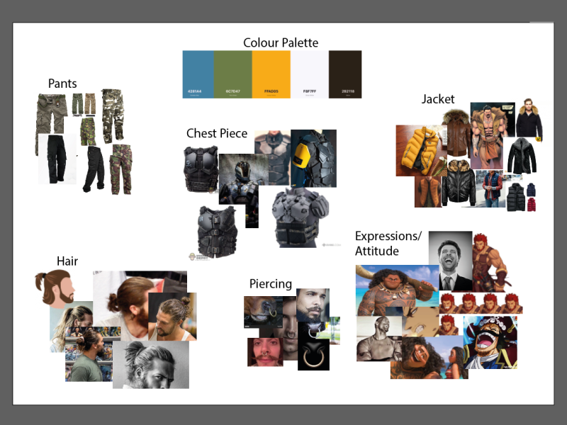 character design presentation board