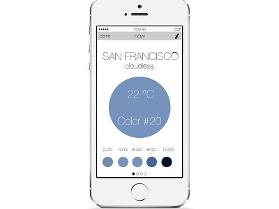 Cyanometer App app color graphic design idea ui user experience user interface ux weather