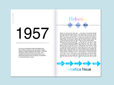 Narrative Typography Magazine design editorial font graphic design helvetica idea magazine printed typography