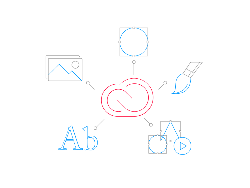 Adobe illustrations adobe icons