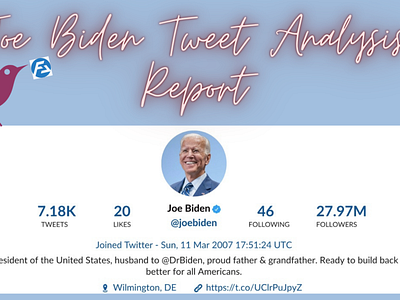 Joe Biden Tweet Analysis Report downloadtweets twitteranalytics