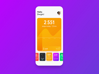 Mi Fit redesign