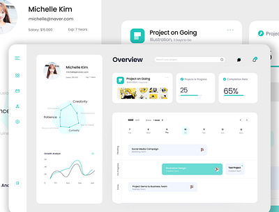 Dashboard Project Management - Company dashboard ui ux