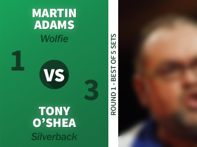 Darts Match Result