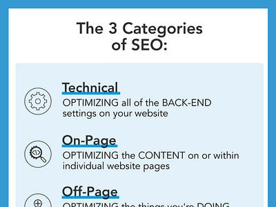The 3 Categories of SEO design digitalmarketing digitalmarketingagency online marketing seo seo agency seo company seo services