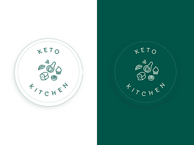 KetoKitchen Logo