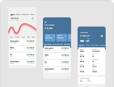 Stock Market Application adobe illustrator adobe xd app colour scheme design designer icon ui ux vector