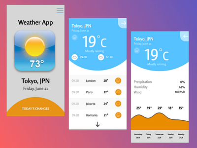 WEATHER APP app branding colour scheme design icon logo typography ui ux weather weather application