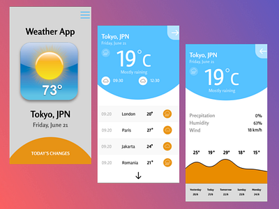 WEATHER APP