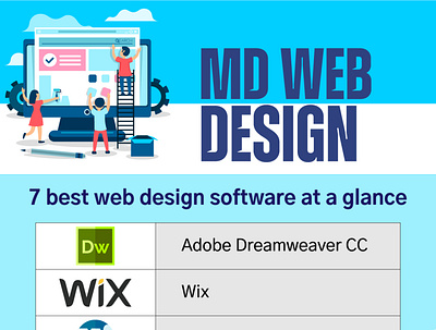 MD WEB DESIGN Feb best digital marketing agency