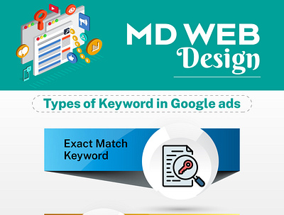MD Web best digital marketing agency