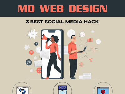 MD web best digital marketing agency