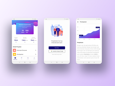 Retirement Plan App android apps chart dailyui dashboard design figma finance inspiration interface investment ios mobile onboarding plan projection retirement ui ux web