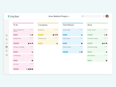 Kanban board