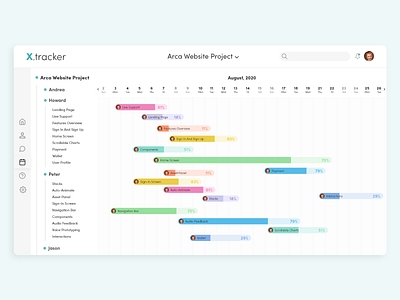 Project tracker / management adobe xd daily 100 challenge dailyui project management project tracker tracker ui ux web