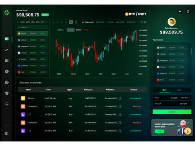 Crypto Exchange Dashboard branding crypto crypto app design crypto dashboard cryptoexchange dashbkard design dashboard dashboard design design figma ui ui design ux web website design xd