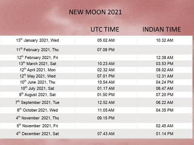New Moon 21 Calendar By Angela Rexario On Dribbble New Moon 21 Calendar By Angela Rexario On Dribbble