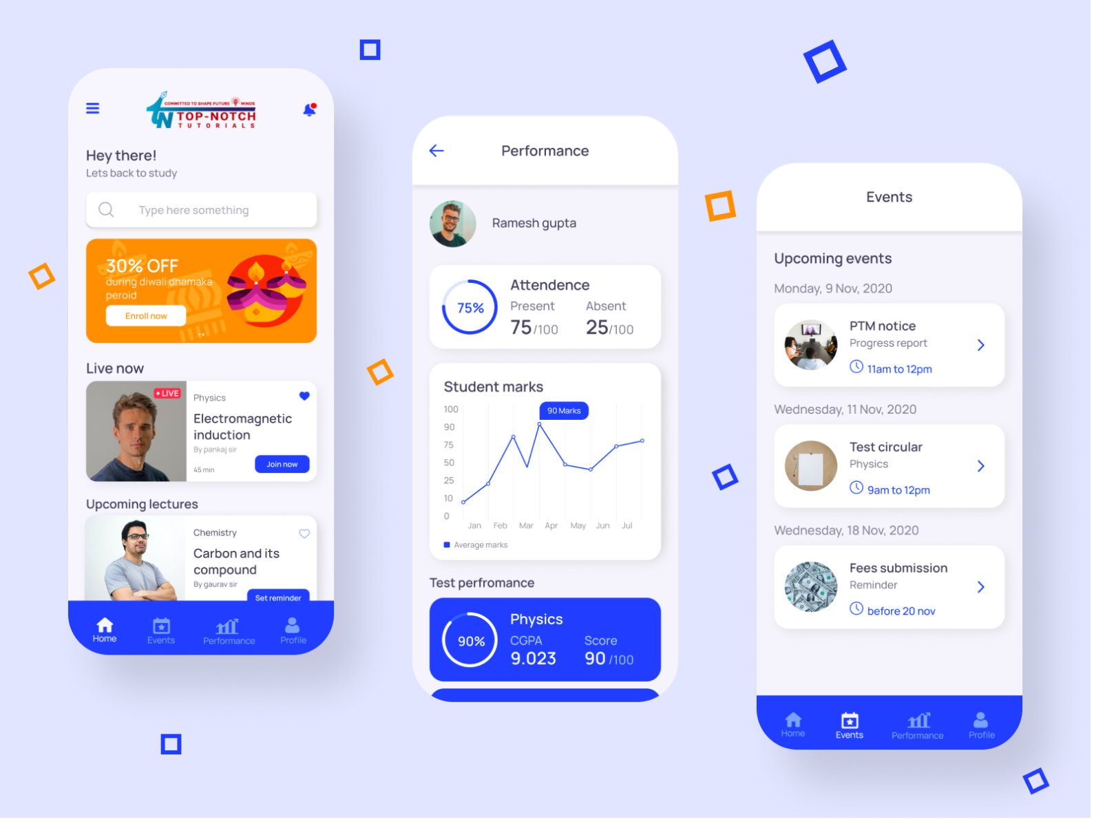 Top notch tutorial app design by Consilio on Dribbble